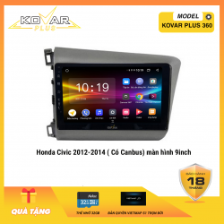 Honda Civic 2012 - 2014