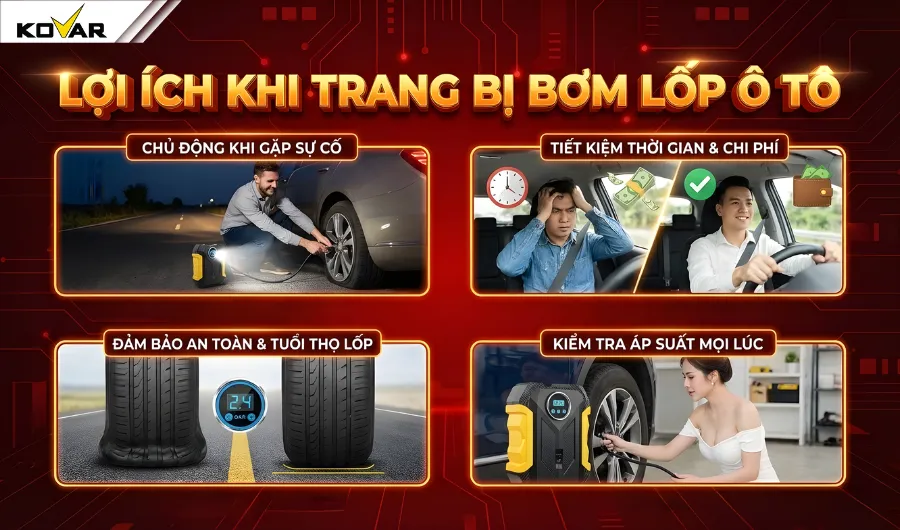 Lợi ích khi sử dụng bơm lốp ô tô mini trên xe