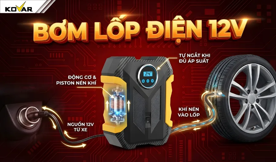 Bơm lốp ô tô điện 12V (Cổng tẩu thuốc)
