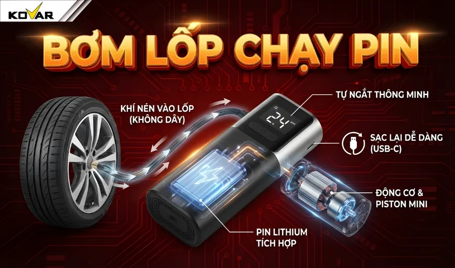 Bơm lốp ô tô chạy pin (Bơm không dây)