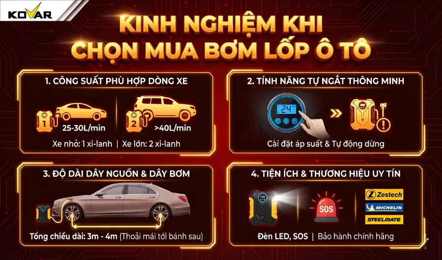 Kinh nghiệm "vàng" khi chọn mua bơm lốp ô tô