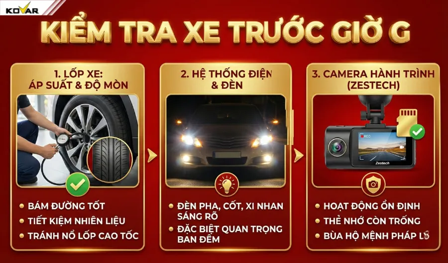 Kiểm tra kỹ thuật xe trước giờ G