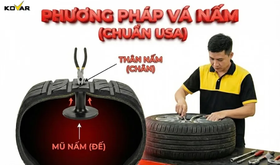 Phương pháp vá nấm