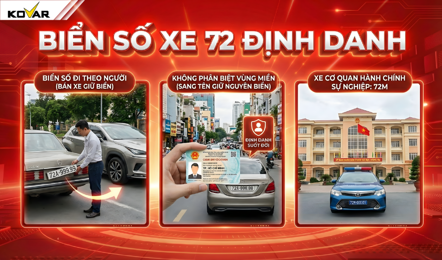 Biển số định danh áp dụng cho xe 72 là ở đâu và như thế nào?
