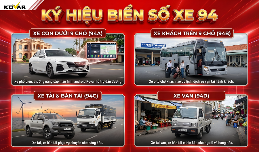 Ký hiệu xe con, xe du lịch biển số 94 ở đâu?