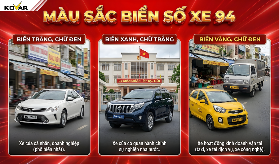 Ký hiệu xe con, xe du lịch biển số 94 ở đâu?