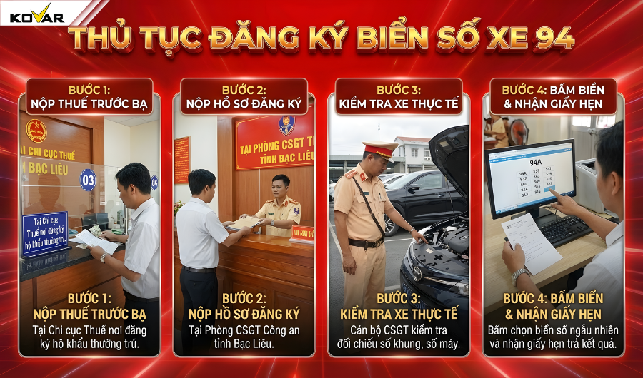 Quy trình bấm biển số định danh đầu số 94 ở đâu?