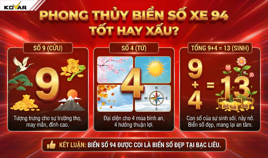 Quy trình bấm biển số định danh đầu số 94 ở đâu?