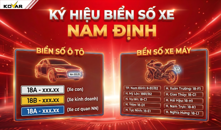 Biển số xe 18 là tỉnh nào? Phân loại màu và ký hiệu biển