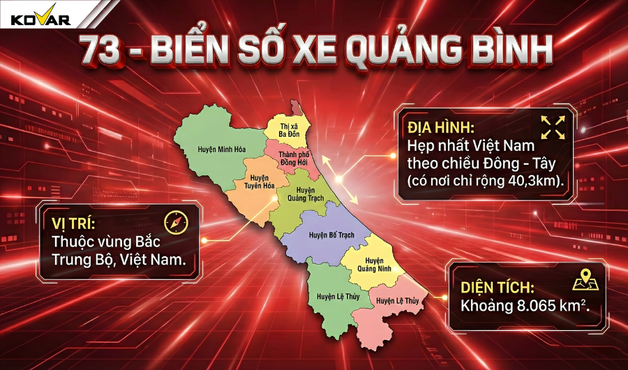 Giải đáp chi tiết: Biển số xe 73 là tỉnh nào?