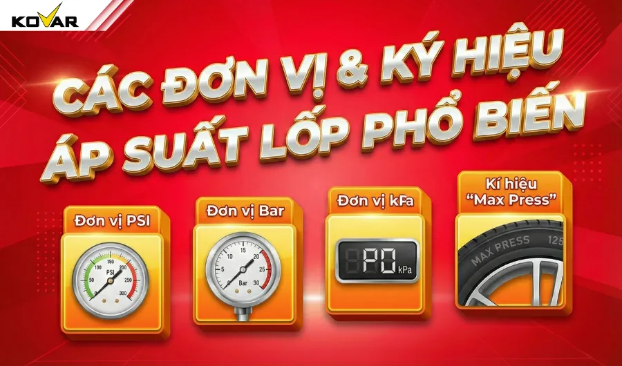 Các đơn vị và ký hiệu áp suất lốp phổ biến