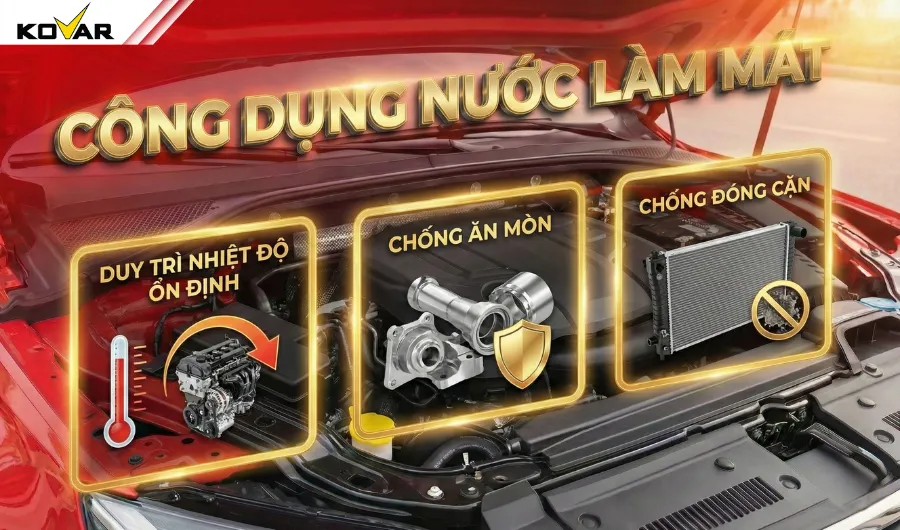 Công dụng nước làm mát ô tô