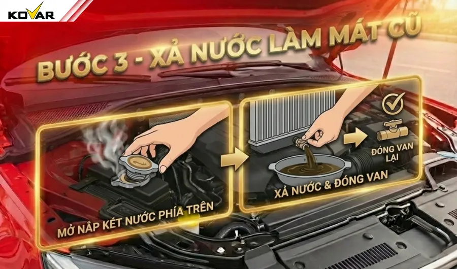 Hướng dẫn cách thay nước làm mát ô tô-Bước 3