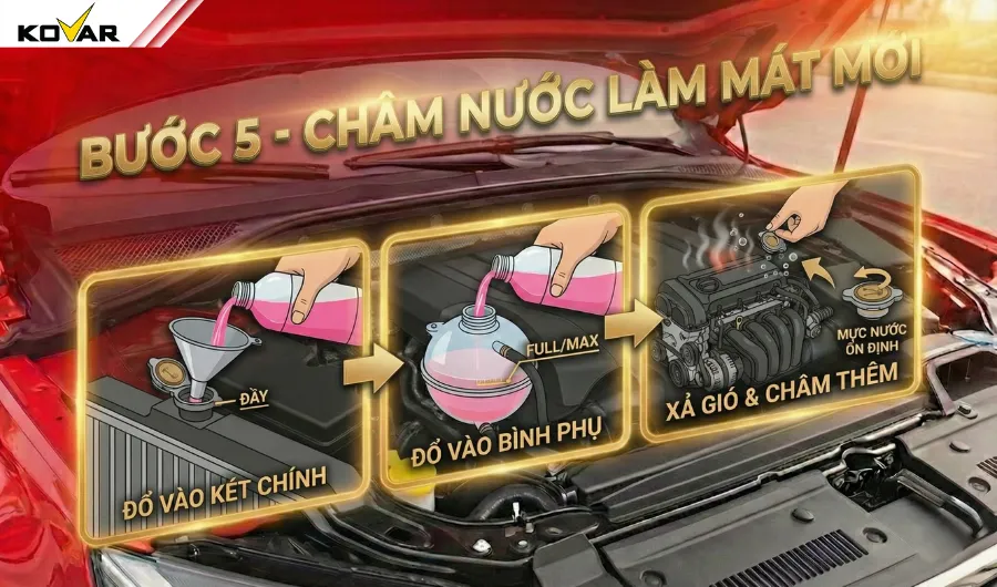 Hướng dẫn cách thay nước làm mát ô tô-Bước 5